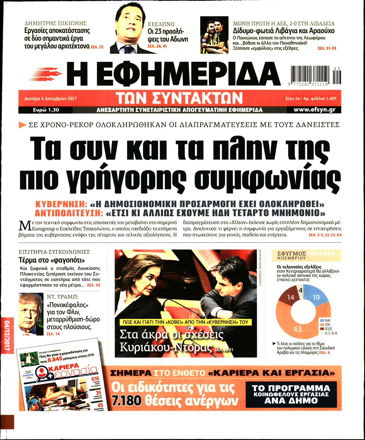 Εξώφυλο εφημερίδας ΤΩΝ ΣΥΝΤΑΚΤΩΝ 2017-12-04