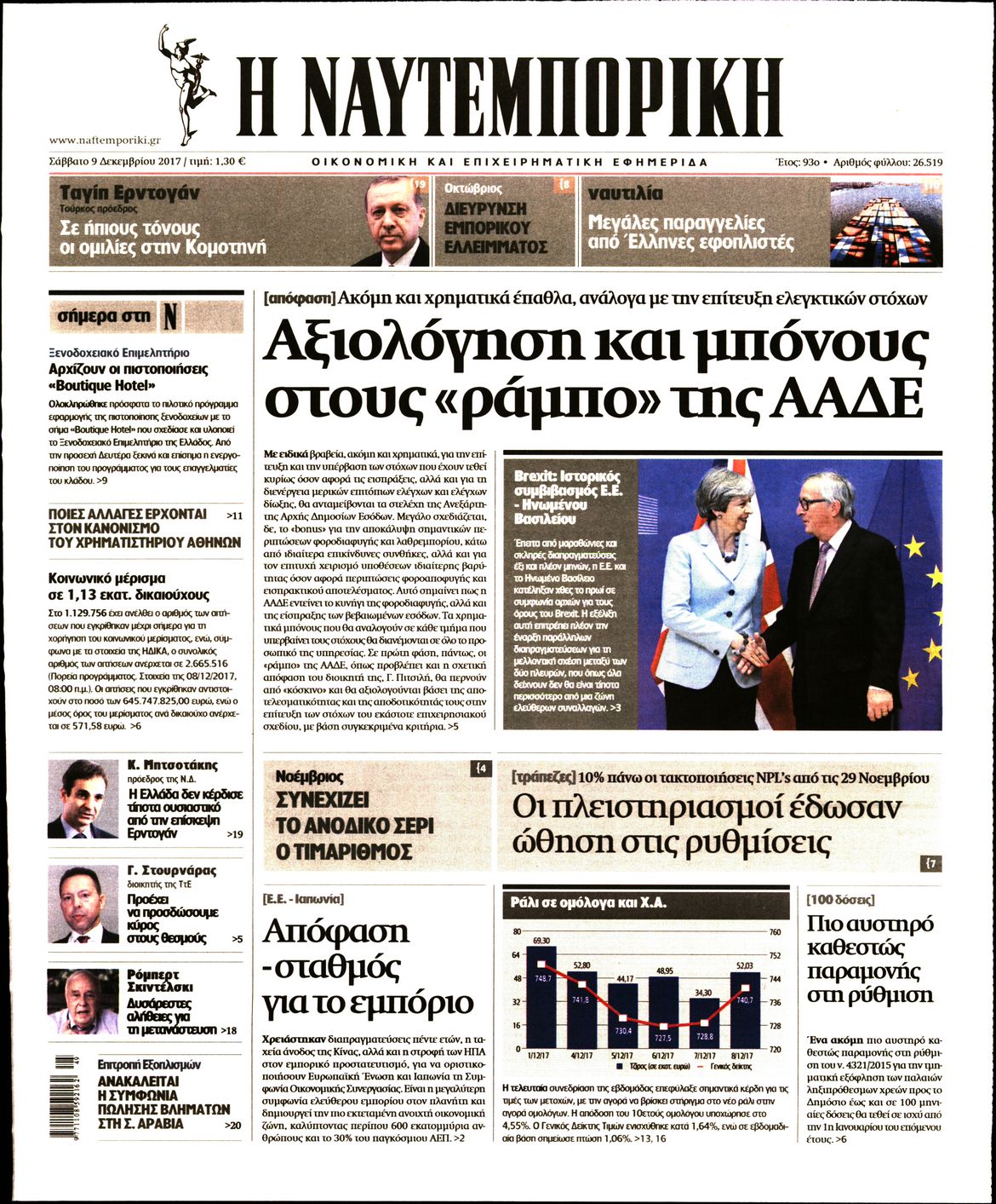 Εξώφυλο εφημερίδας ΝΑΥΤΕΜΠΟΡΙΚΗ 2017-12-09