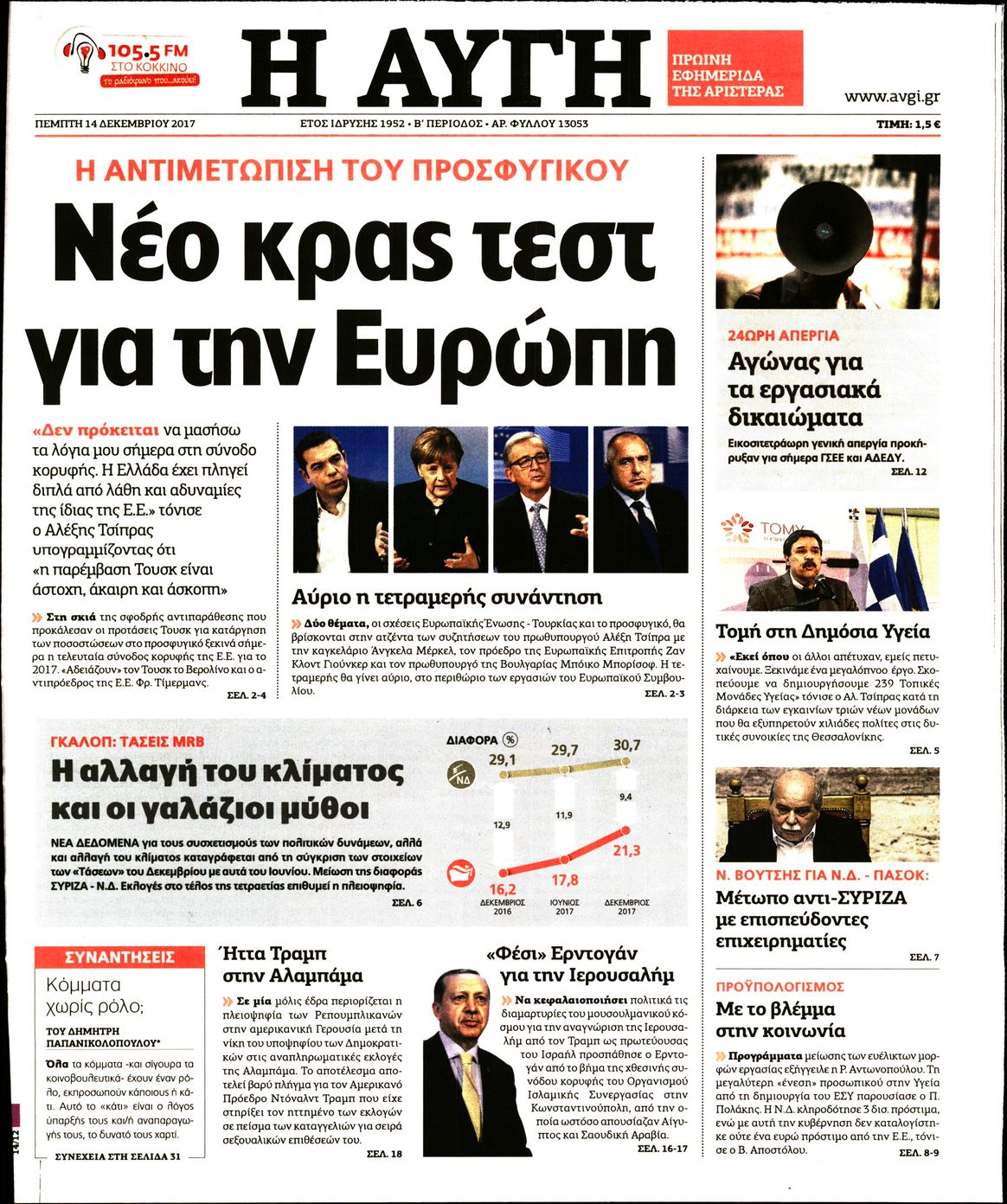 Εξώφυλο εφημερίδας ΑΥΓΗ 2017-12-14