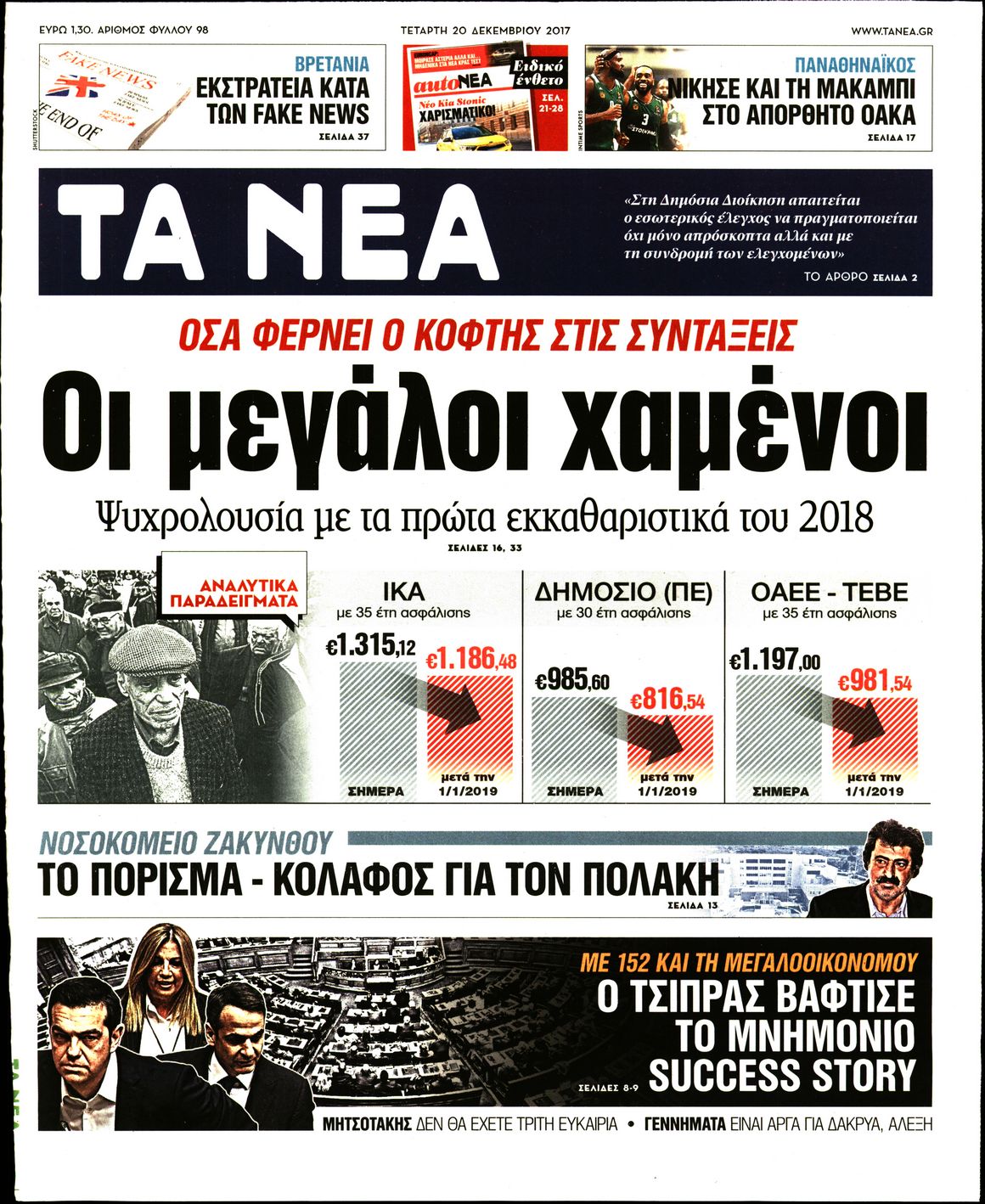 Εξώφυλο εφημερίδας ΤΑ ΝΕΑ 2017-12-20
