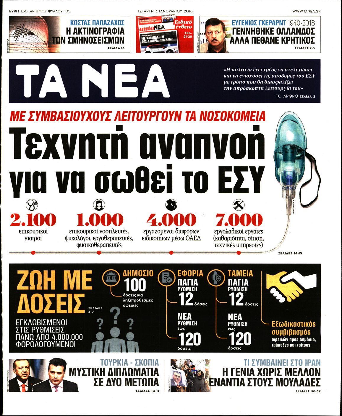 Εξώφυλο εφημερίδας ΤΑ ΝΕΑ 2018-01-03