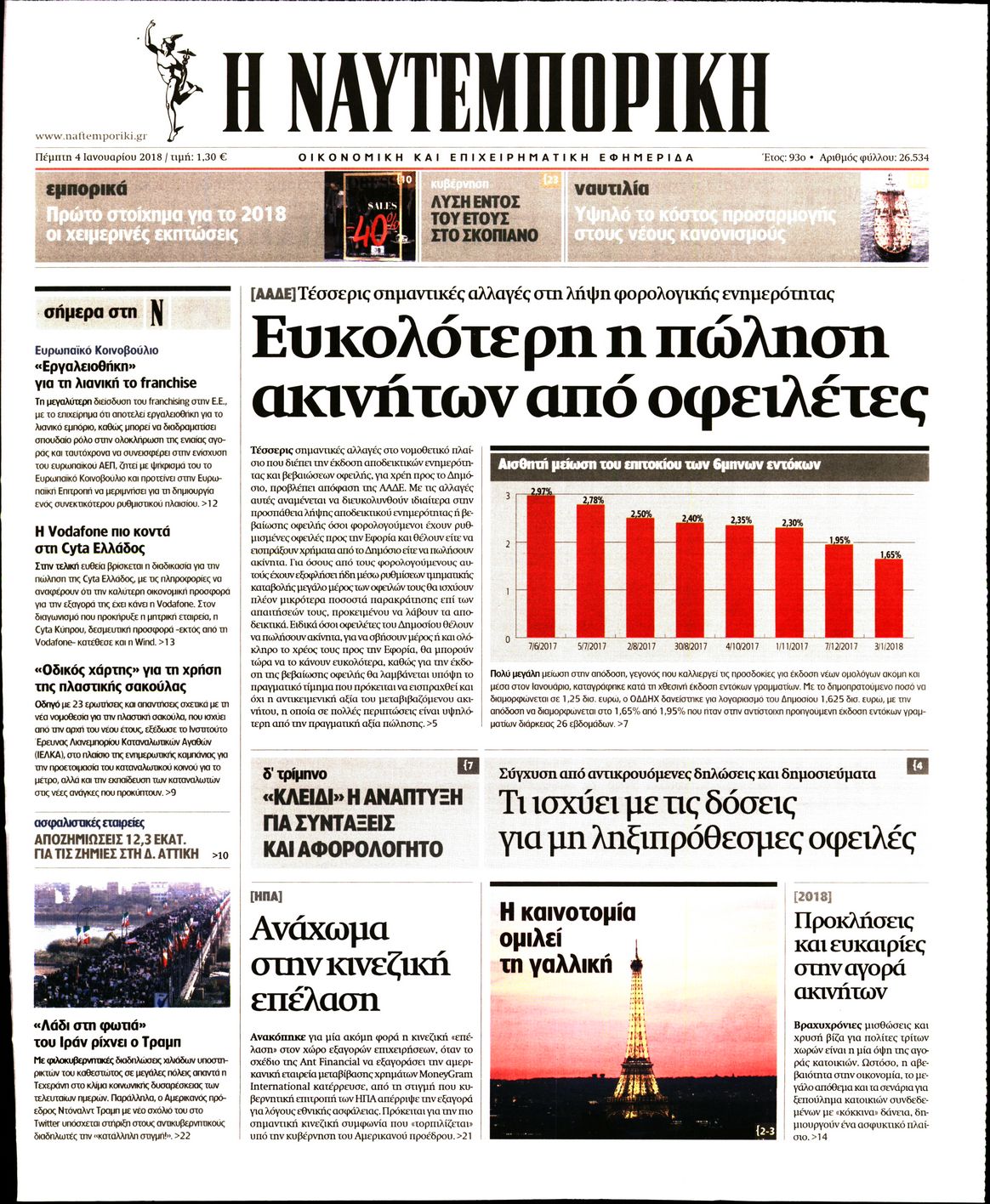 Εξώφυλο εφημερίδας ΝΑΥΤΕΜΠΟΡΙΚΗ 2018-01-04
