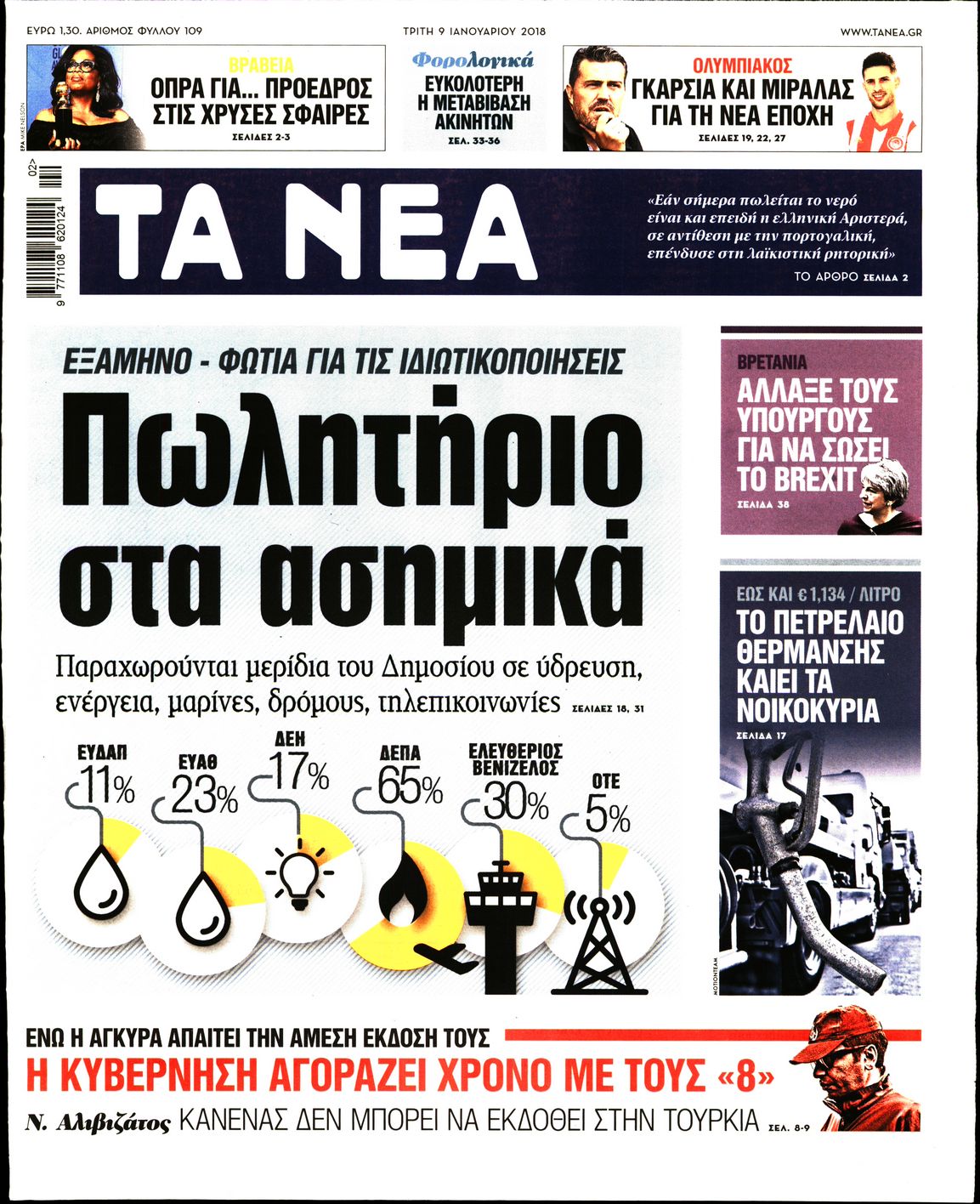 Εξώφυλο εφημερίδας ΤΑ ΝΕΑ 2018-01-09