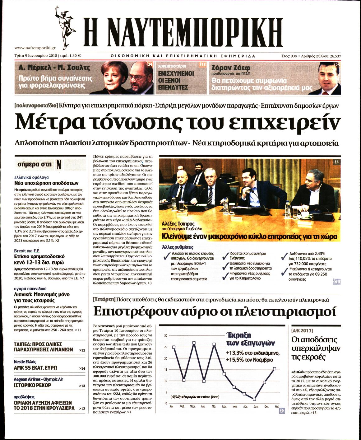 Εξώφυλο εφημερίδας ΝΑΥΤΕΜΠΟΡΙΚΗ 2018-01-09