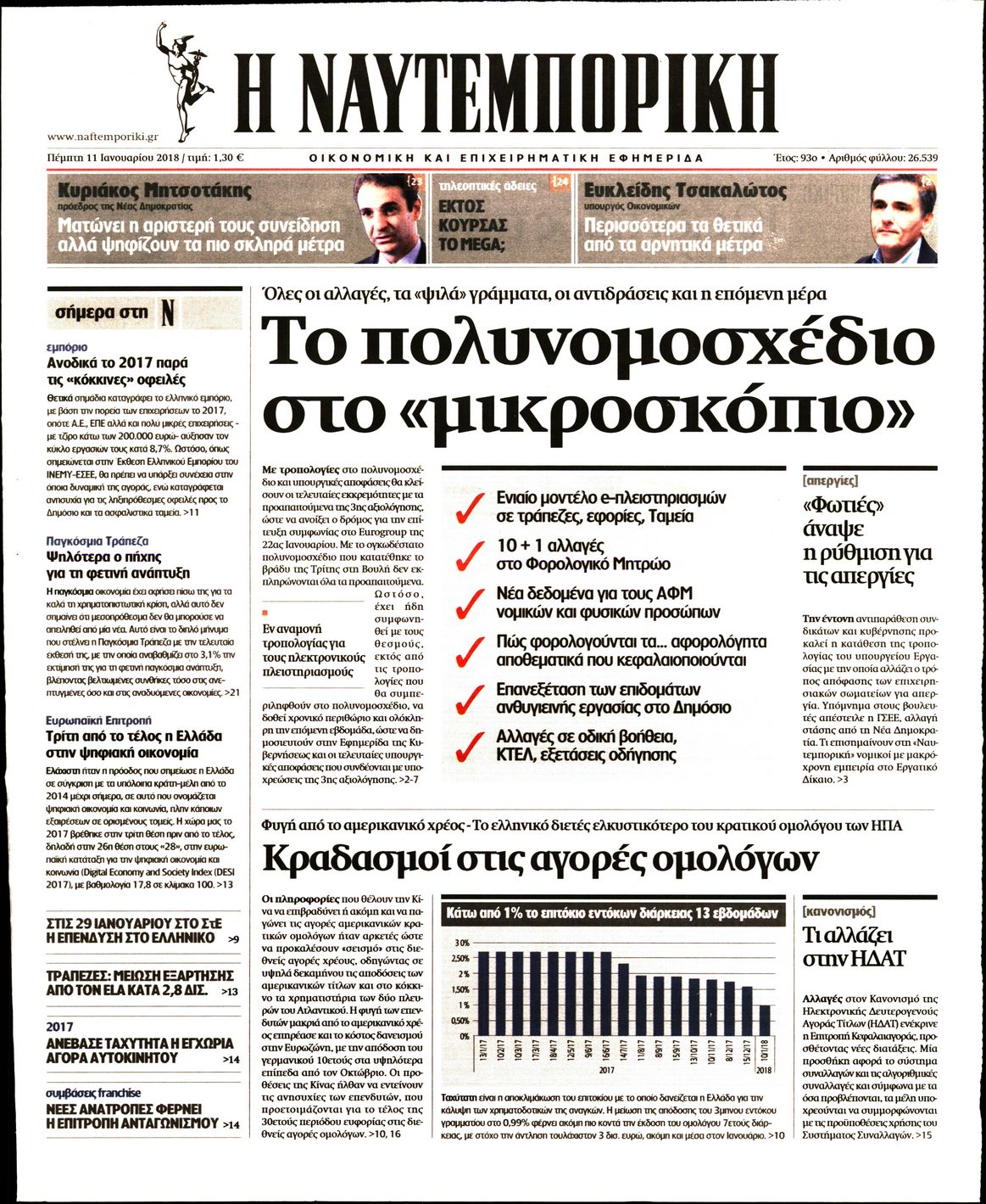 Εξώφυλο εφημερίδας ΝΑΥΤΕΜΠΟΡΙΚΗ 2018-01-11