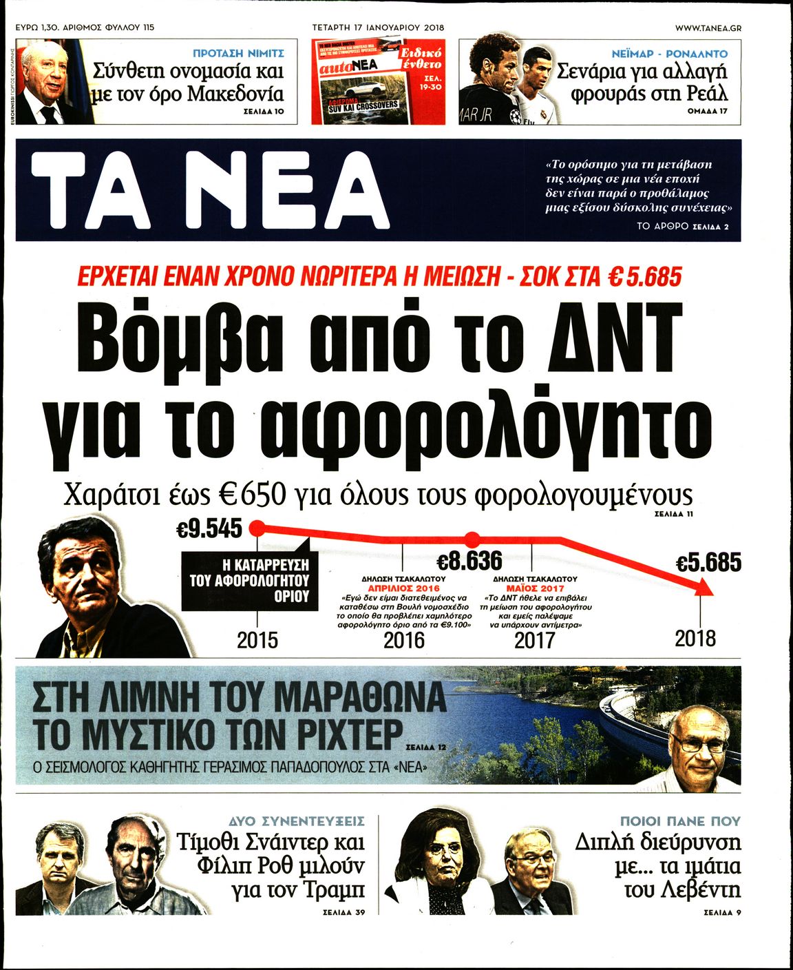 Εξώφυλο εφημερίδας ΤΑ ΝΕΑ 2018-01-17