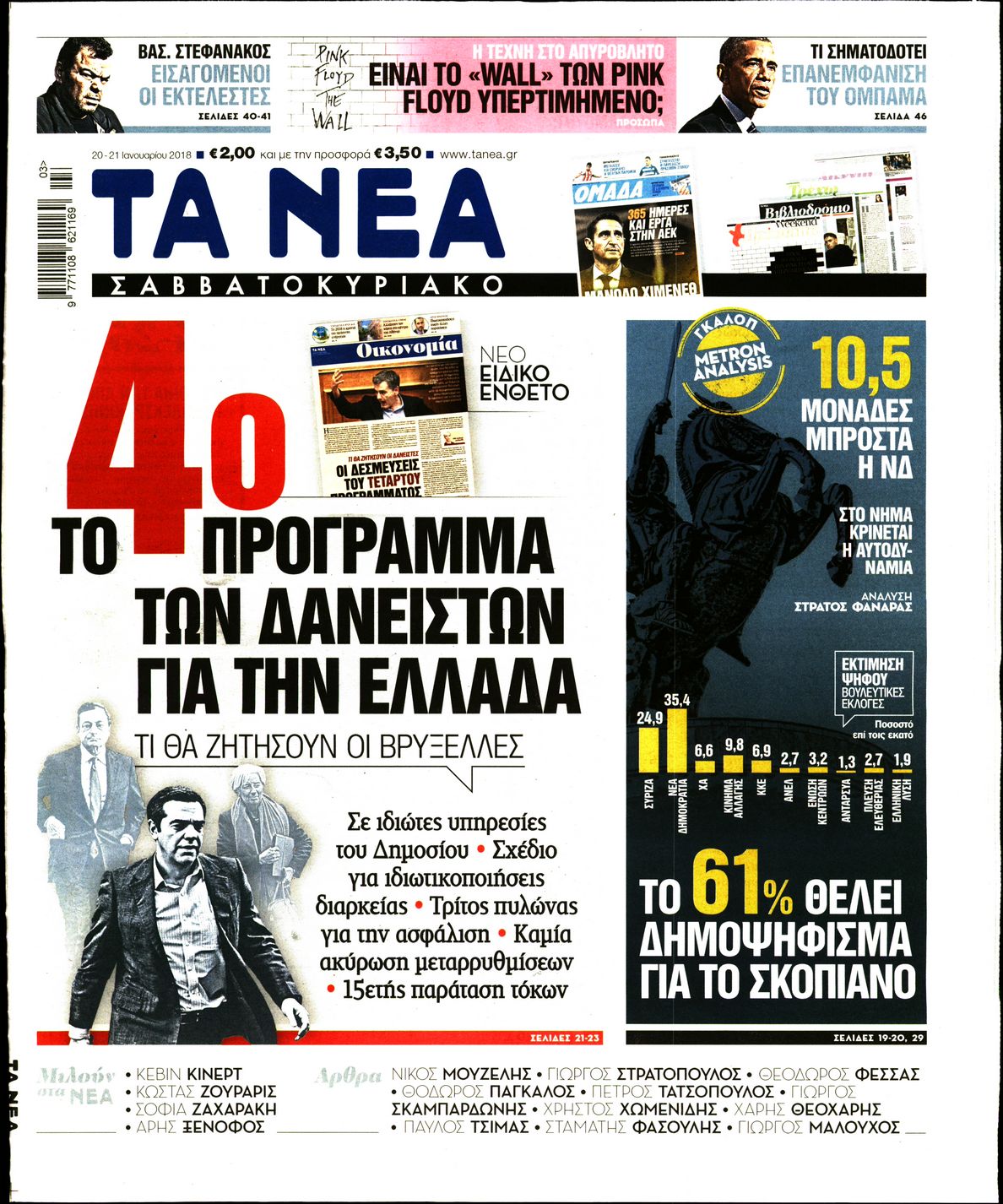 Εξώφυλο εφημερίδας ΤΑ ΝΕΑ 2018-01-20