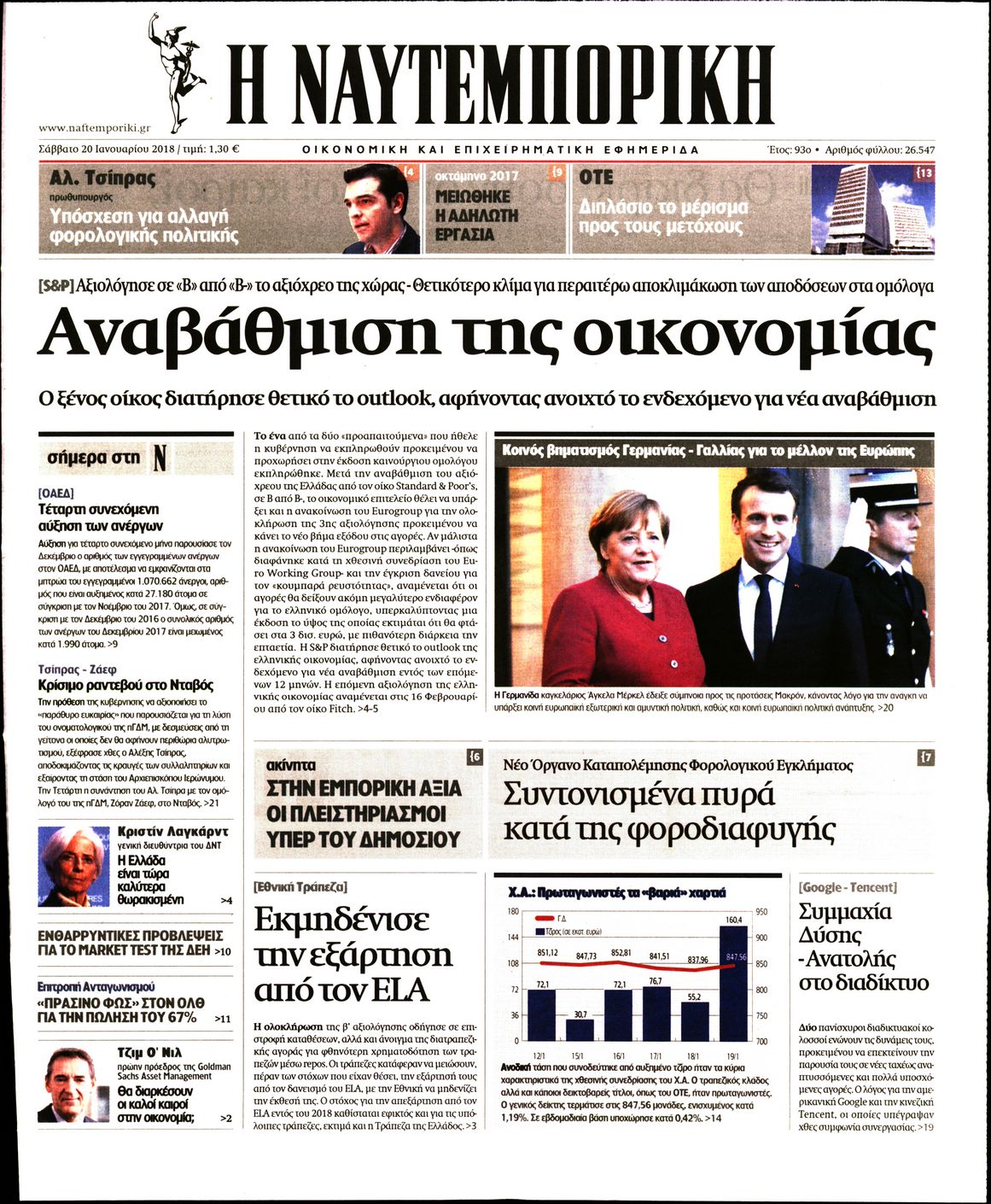 Εξώφυλο εφημερίδας ΝΑΥΤΕΜΠΟΡΙΚΗ 2018-01-20