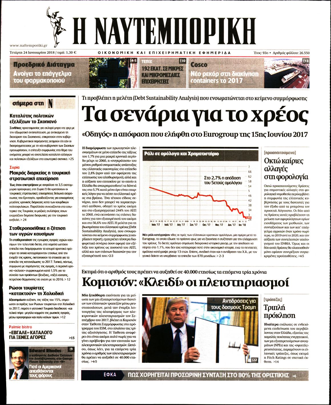 Εξώφυλο εφημερίδας ΝΑΥΤΕΜΠΟΡΙΚΗ 2018-01-24