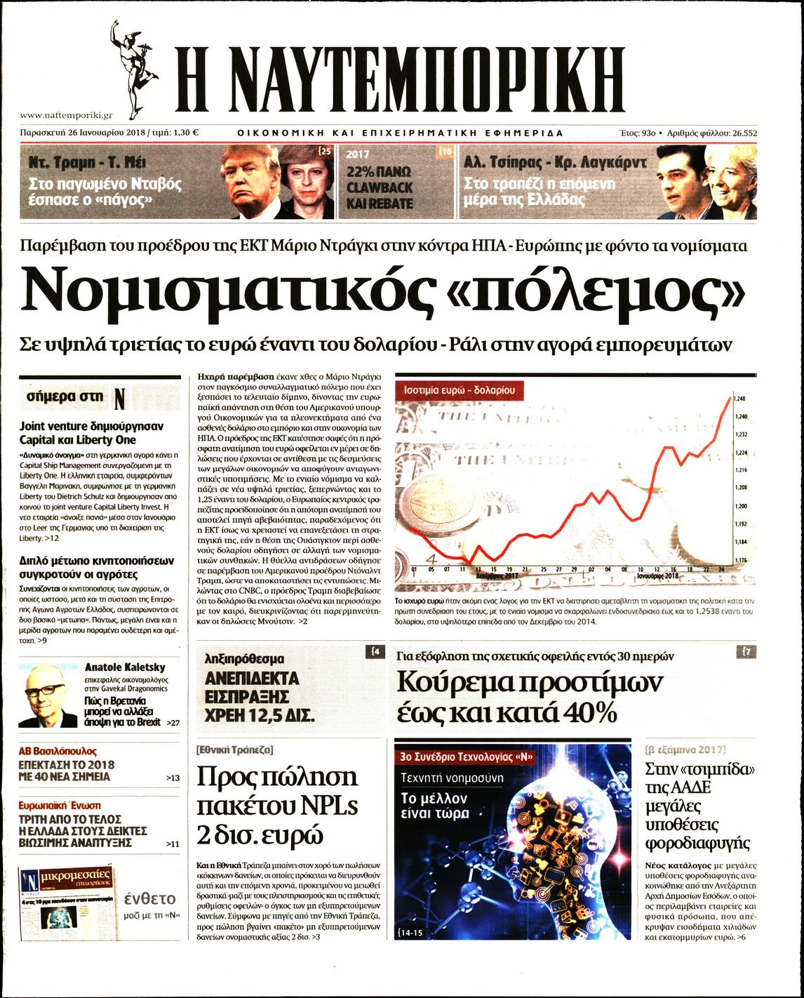 Εξώφυλο εφημερίδας ΝΑΥΤΕΜΠΟΡΙΚΗ 2018-01-26