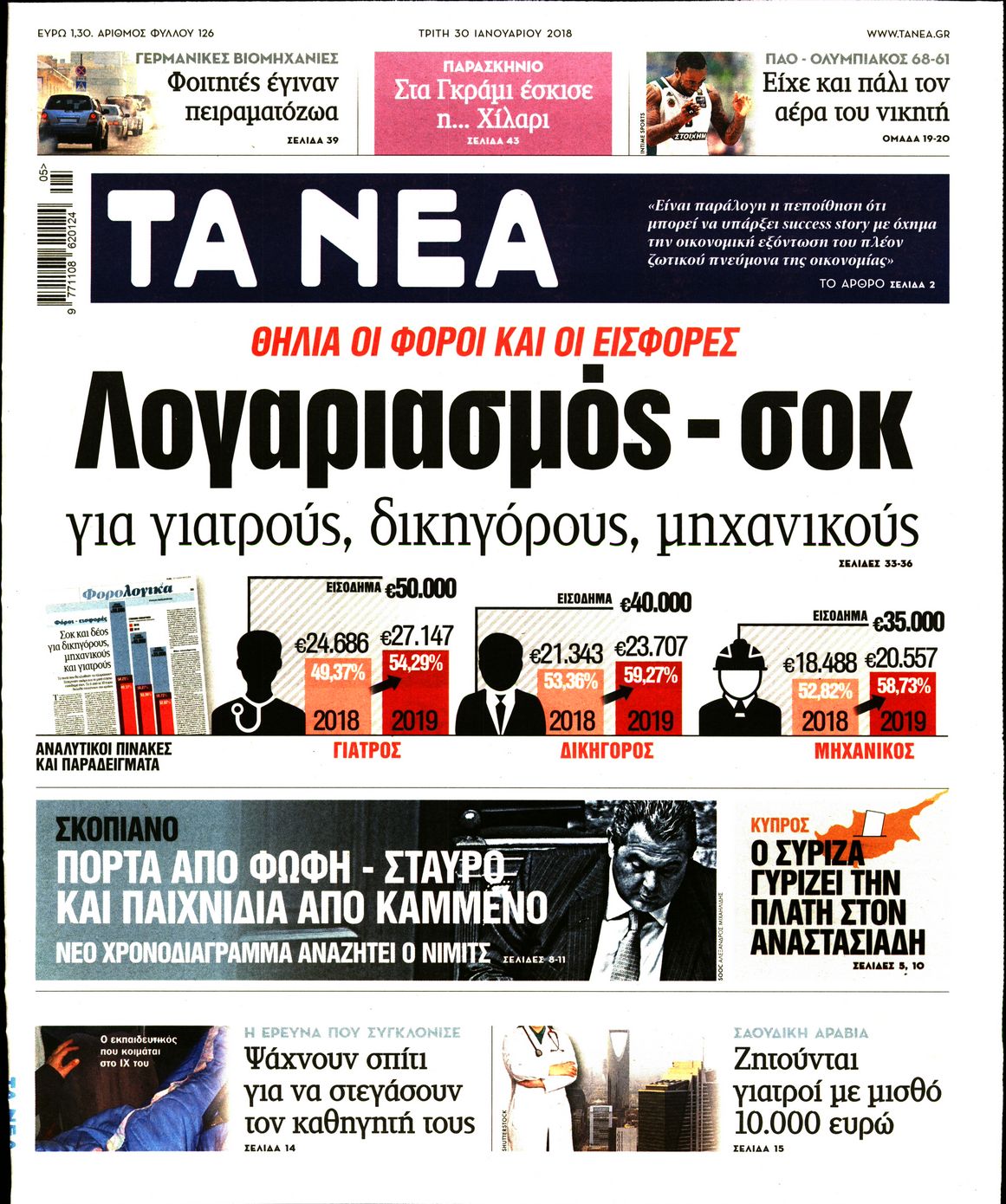 Εξώφυλο εφημερίδας ΤΑ ΝΕΑ 2018-01-30