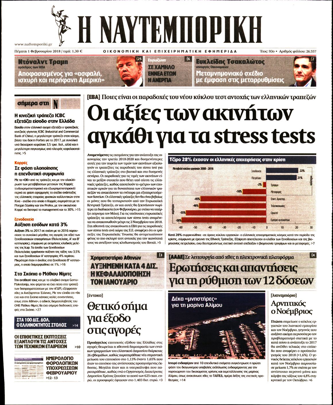 Εξώφυλο εφημερίδας ΝΑΥΤΕΜΠΟΡΙΚΗ 2018-02-01