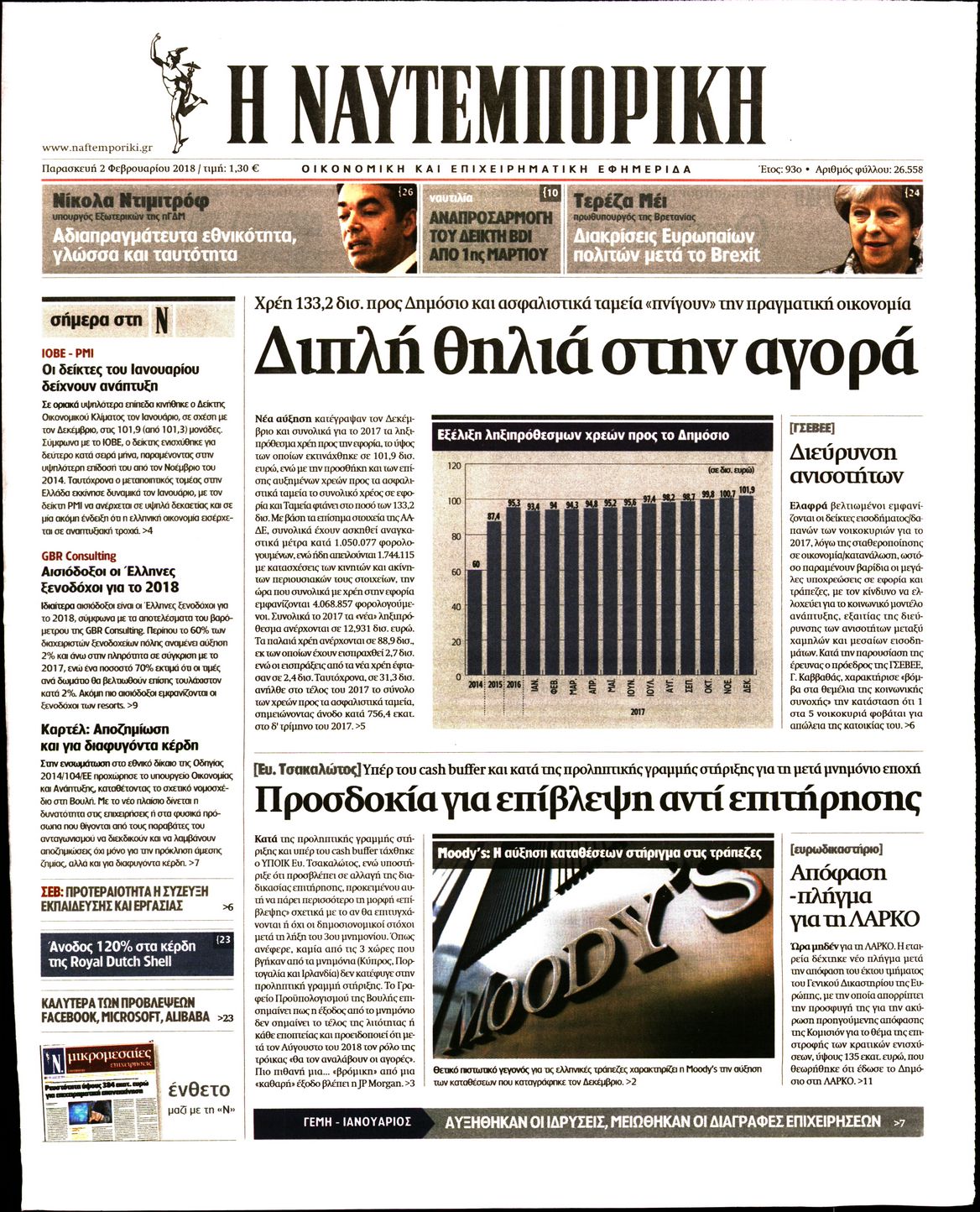 Εξώφυλο εφημερίδας ΝΑΥΤΕΜΠΟΡΙΚΗ 2018-02-02