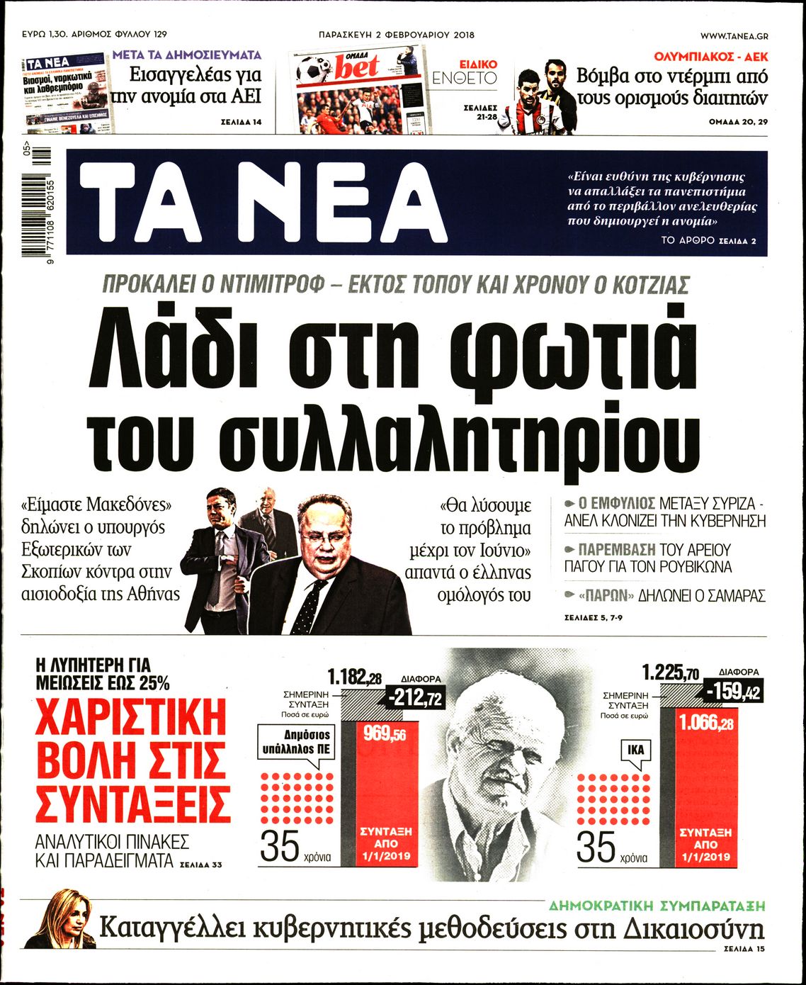 Εξώφυλο εφημερίδας ΤΑ ΝΕΑ 2018-02-02