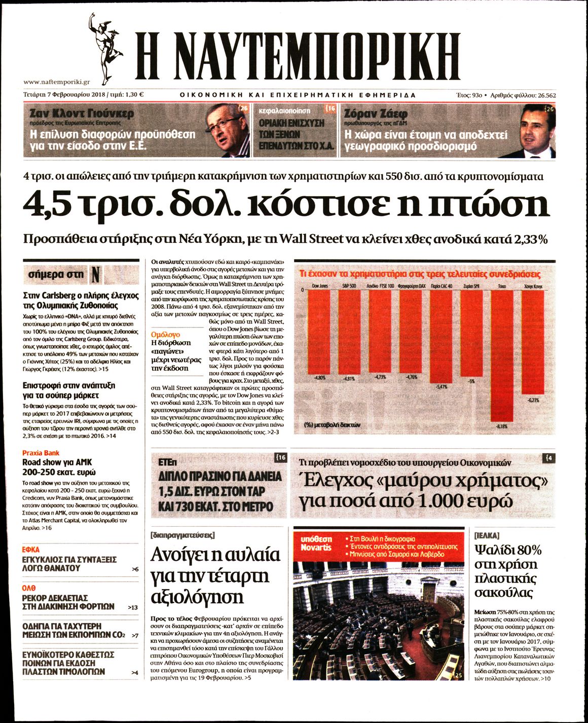 Εξώφυλο εφημερίδας ΝΑΥΤΕΜΠΟΡΙΚΗ 2018-02-07