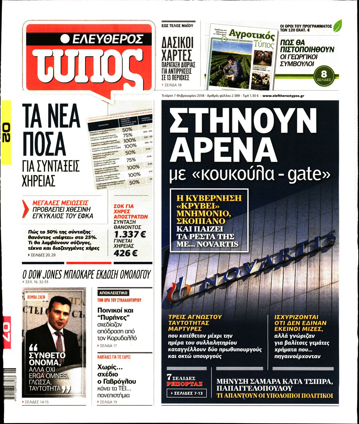 Εξώφυλο εφημερίδας ΕΛΕΥΘΕΡΟΣ ΤΥΠΟΣ 2018-02-07