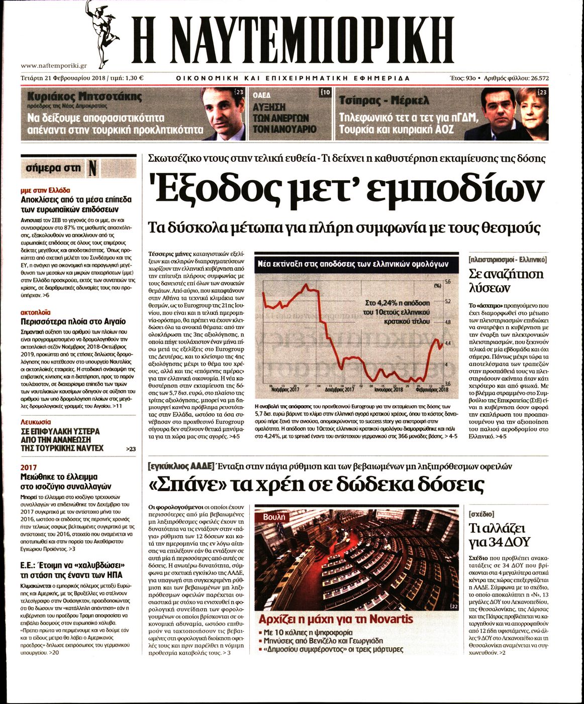 Εξώφυλο εφημερίδας ΝΑΥΤΕΜΠΟΡΙΚΗ 2018-02-21