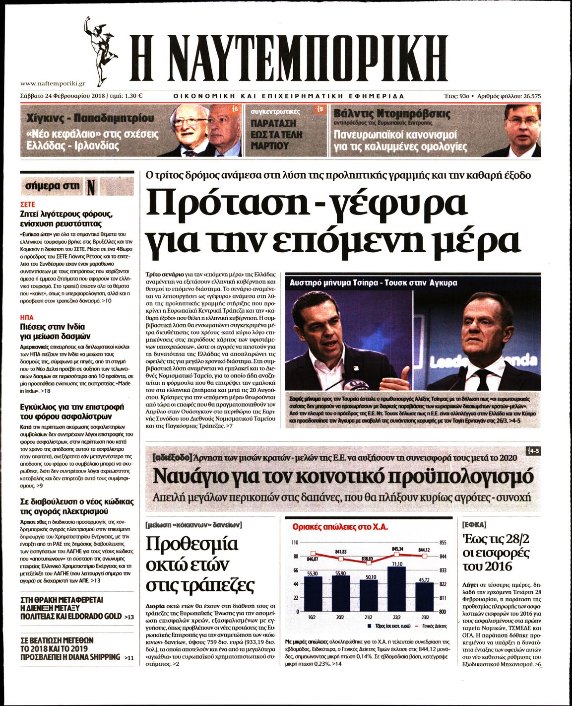 Εξώφυλο εφημερίδας ΝΑΥΤΕΜΠΟΡΙΚΗ 2018-02-24