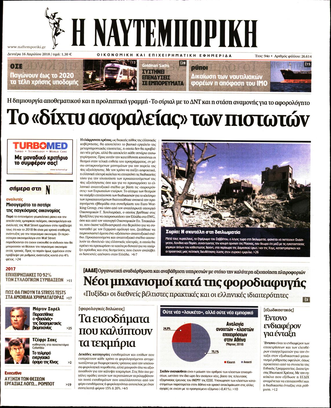Εξώφυλο εφημερίδας ΝΑΥΤΕΜΠΟΡΙΚΗ 2018-04-16