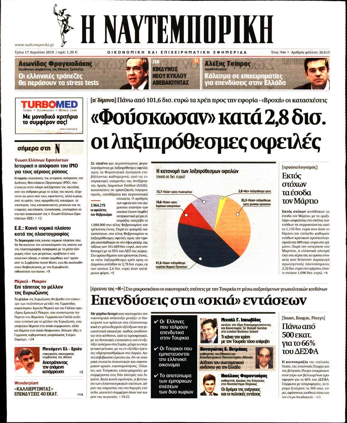 Εξώφυλο εφημερίδας ΝΑΥΤΕΜΠΟΡΙΚΗ 2018-04-17