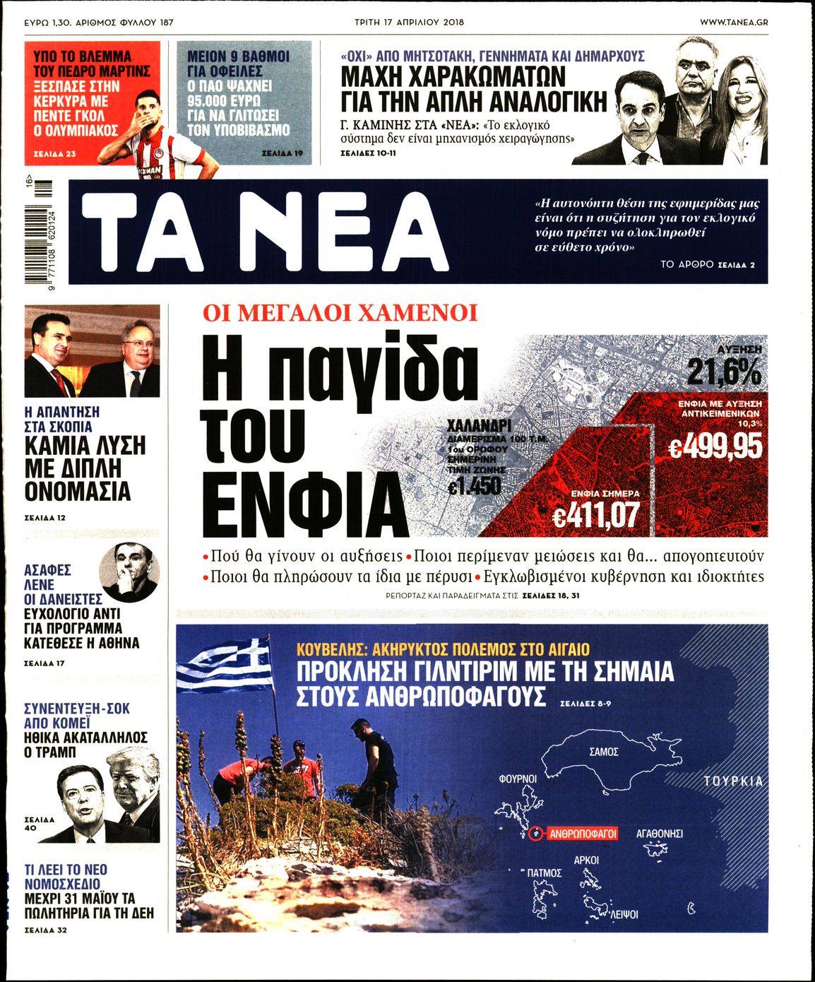 Εξώφυλο εφημερίδας ΤΑ ΝΕΑ 2018-04-17