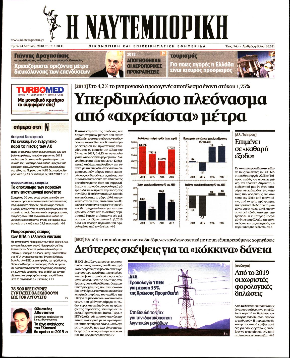 Εξώφυλο εφημερίδας ΝΑΥΤΕΜΠΟΡΙΚΗ 2018-04-24