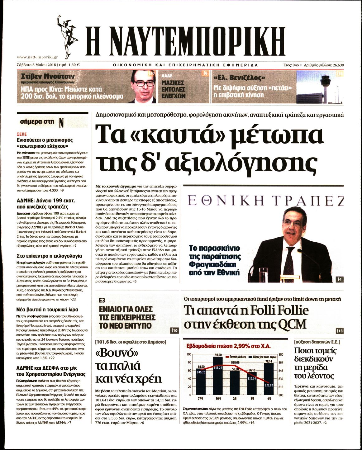 Εξώφυλο εφημερίδας ΝΑΥΤΕΜΠΟΡΙΚΗ 2018-05-05