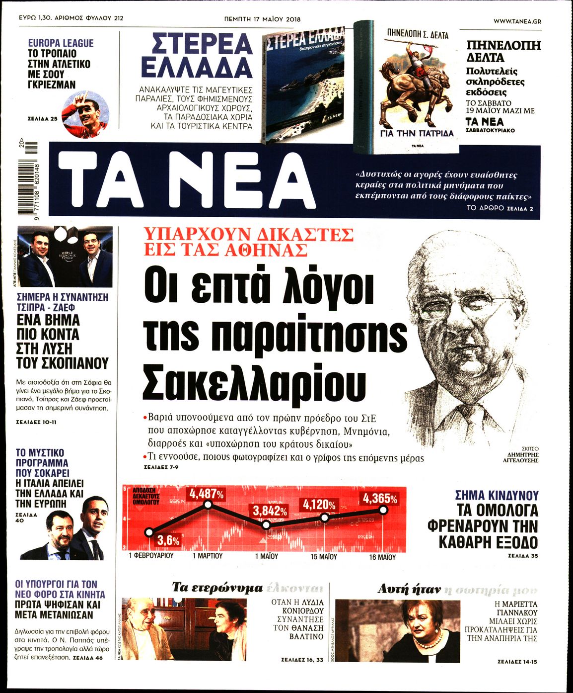 Εξώφυλο εφημερίδας ΤΑ ΝΕΑ 2018-05-17