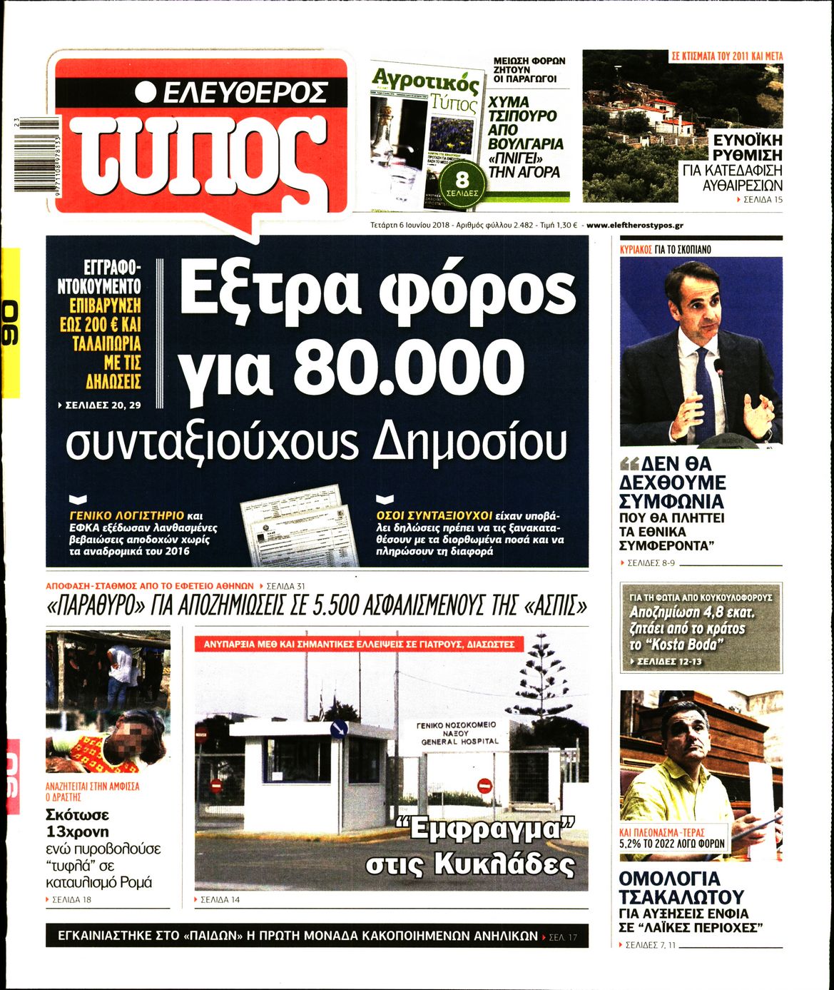 Εξώφυλο εφημερίδας ΕΛΕΥΘΕΡΟΣ ΤΥΠΟΣ 2018-06-06