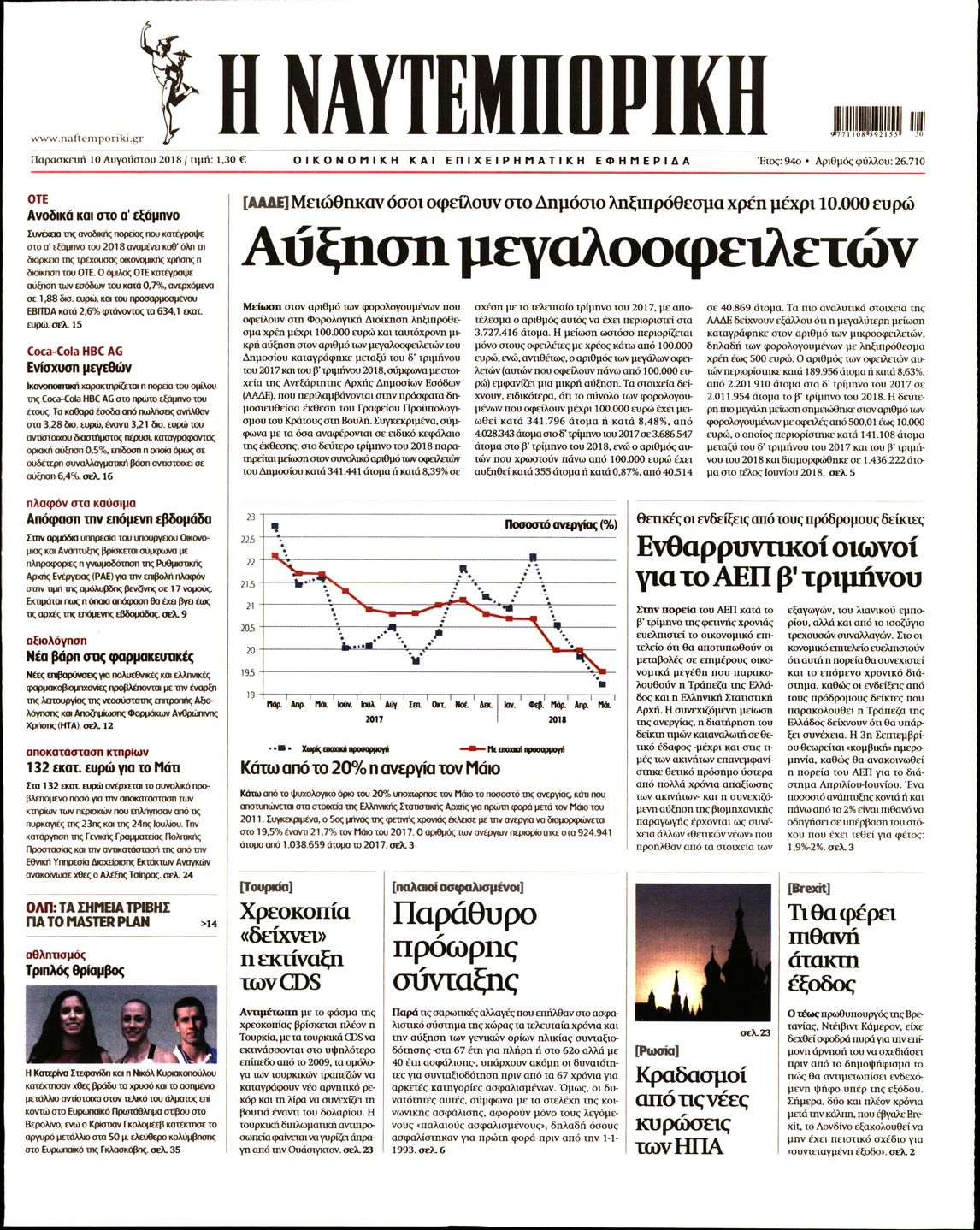 Εξώφυλο εφημερίδας ΝΑΥΤΕΜΠΟΡΙΚΗ 2018-08-10