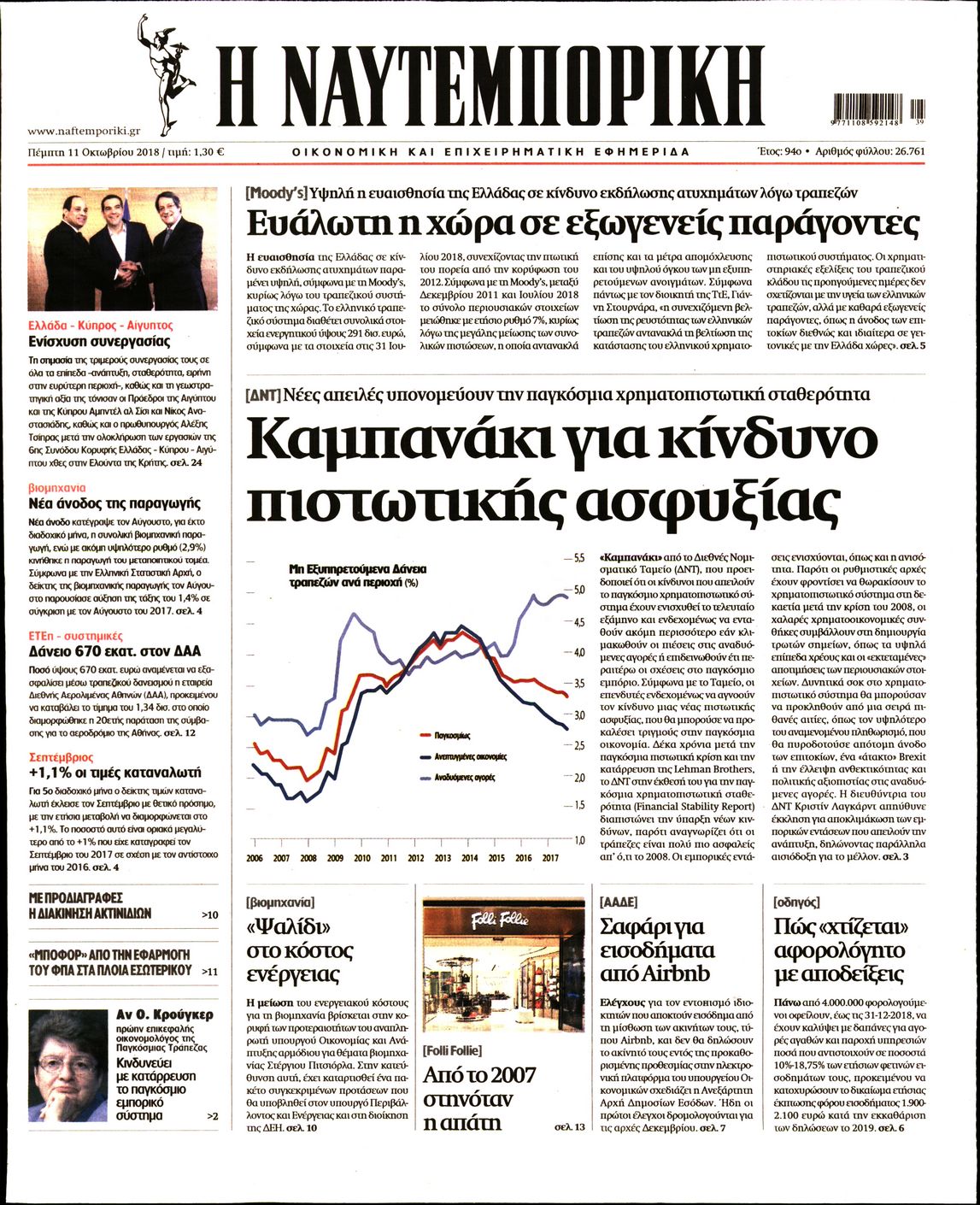 Εξώφυλο εφημερίδας ΝΑΥΤΕΜΠΟΡΙΚΗ 2018-10-11
