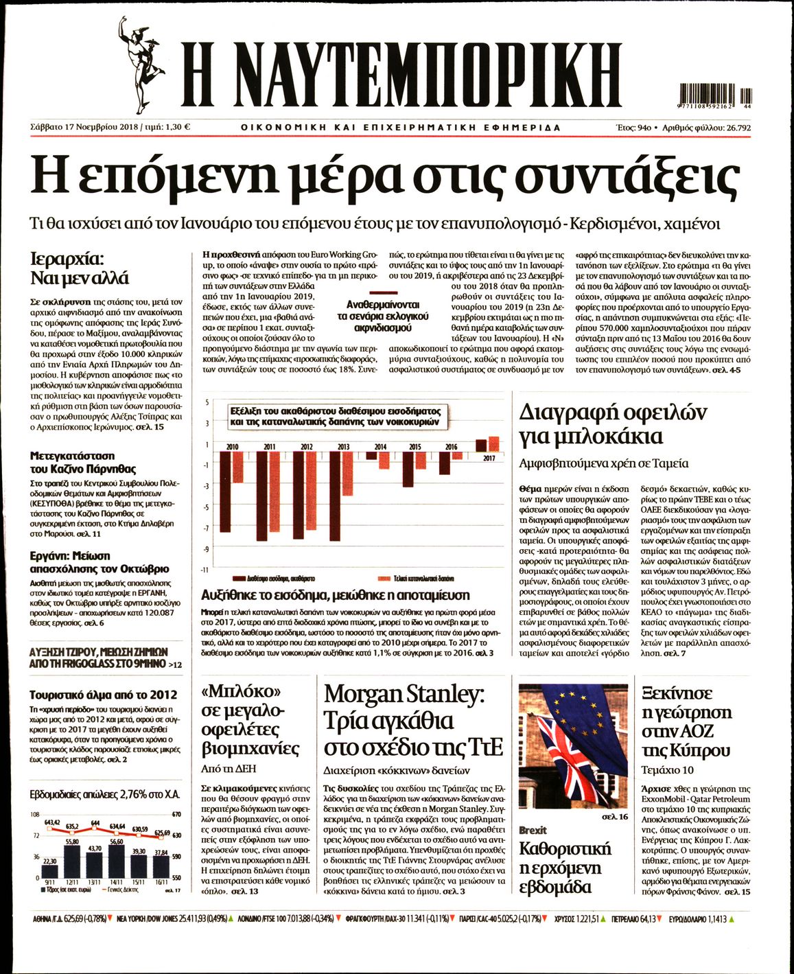 Εξώφυλο εφημερίδας ΝΑΥΤΕΜΠΟΡΙΚΗ 2018-11-17