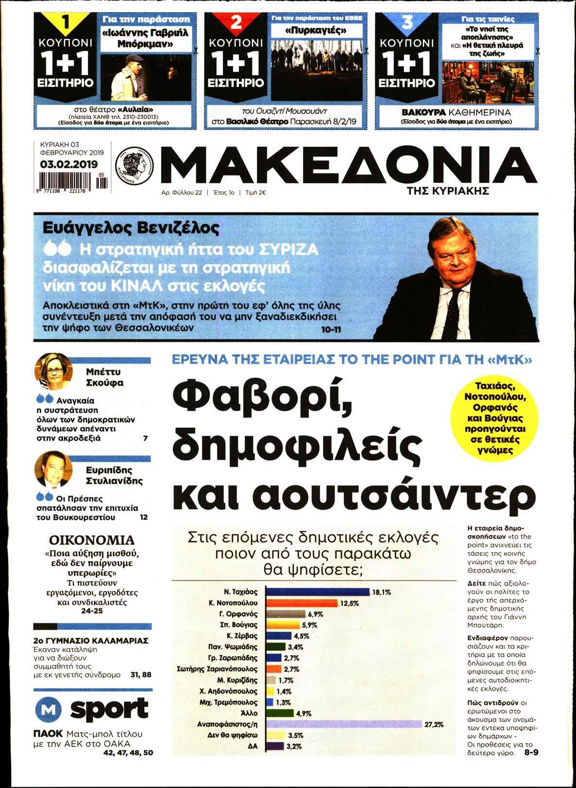 Εξώφυλο εφημερίδας ΜΑΚΕΔΟΝΙΑ 2019-02-03