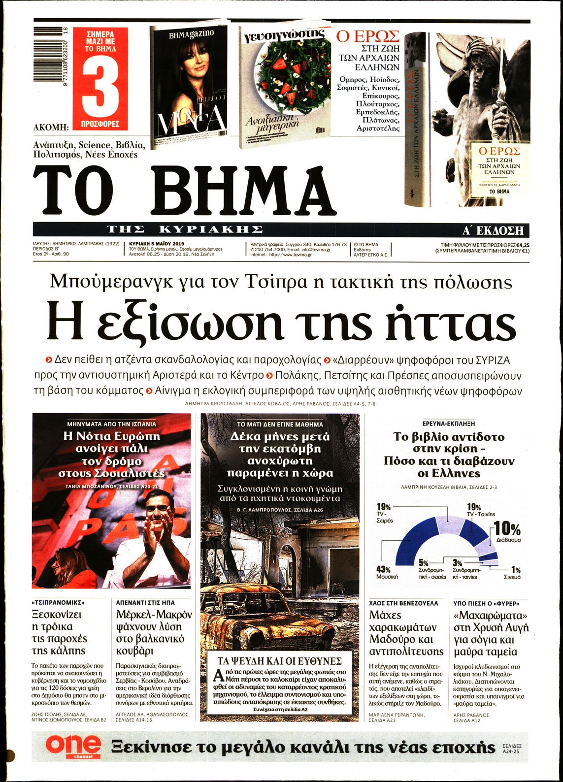 Εξώφυλο εφημερίδας ΤΟ ΒΗΜΑ 2019-05-05