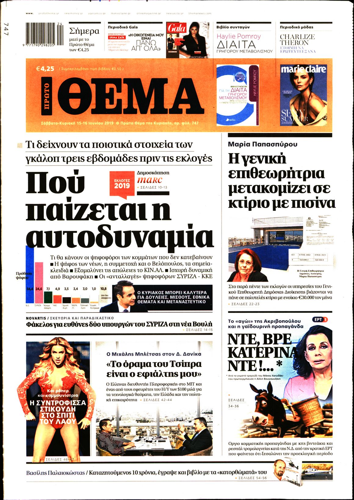 Εξώφυλο εφημερίδας ΠΡΩΤΟ ΘΕΜΑ 2019-06-15