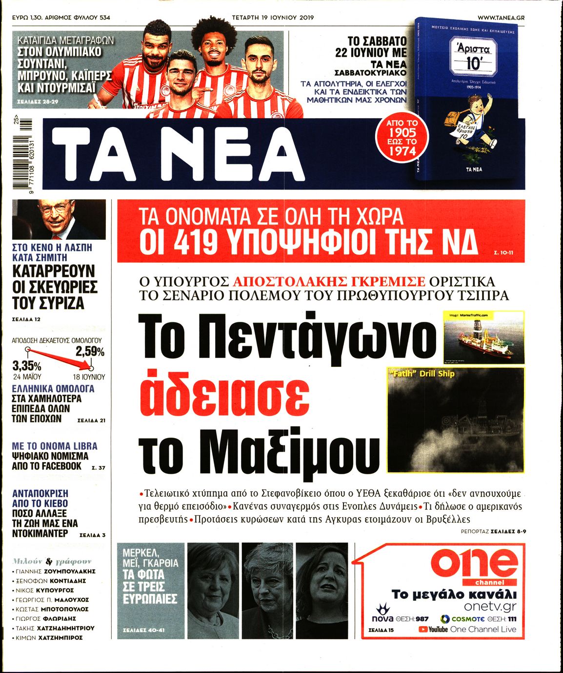Εξώφυλο εφημερίδας ΤΑ ΝΕΑ 2019-06-19