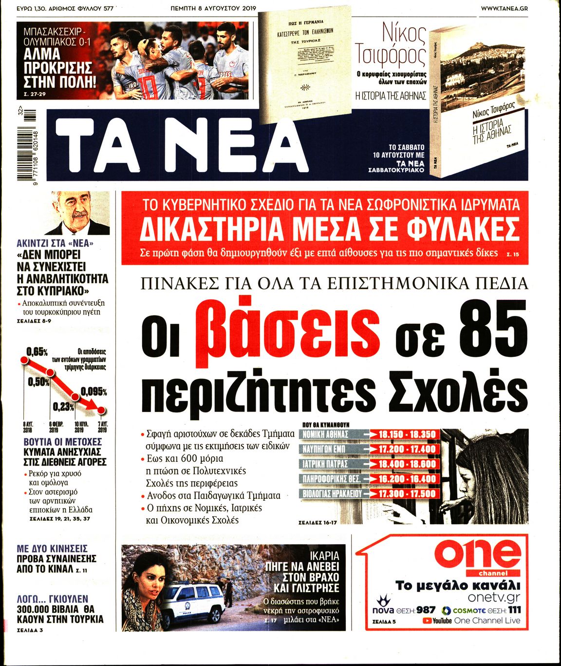 Εξώφυλο εφημερίδας ΤΑ ΝΕΑ 2019-08-08