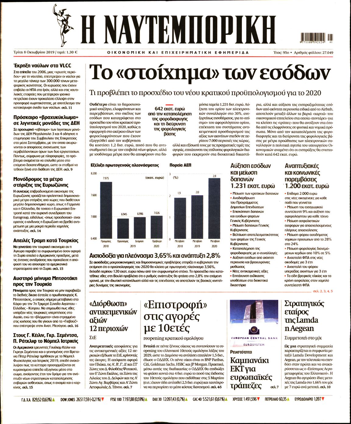 Εξώφυλο εφημερίδας ΝΑΥΤΕΜΠΟΡΙΚΗ Mon, 07 Oct 2019 21:00:00 GMT