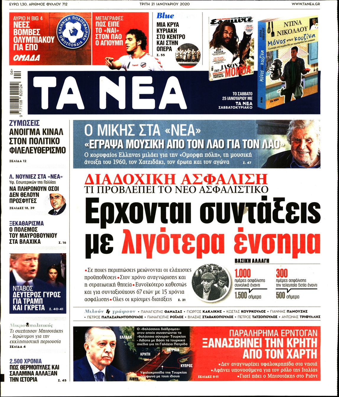 Εξώφυλο εφημερίδας ΤΑ ΝΕΑ 2020-01-21