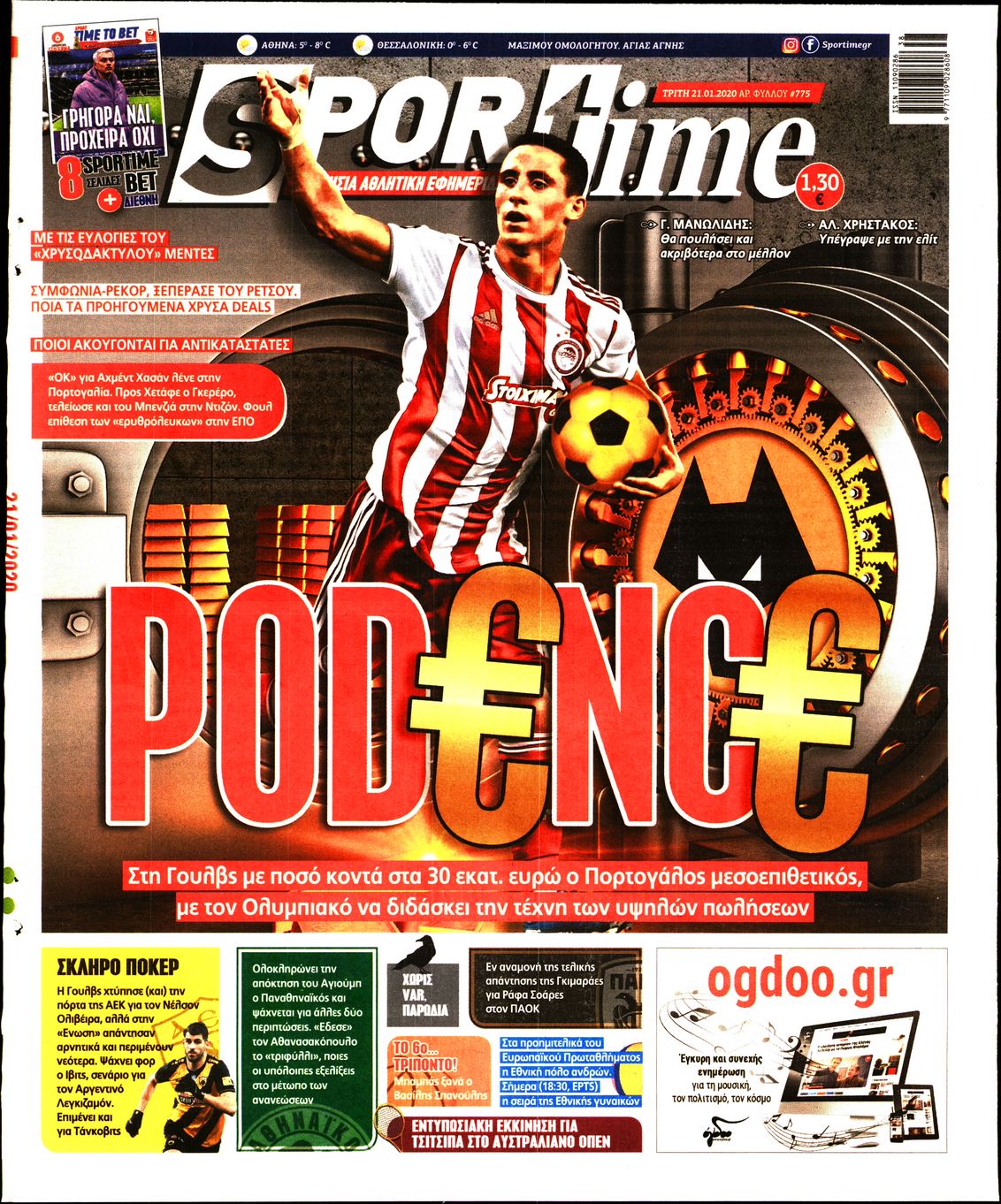 Εξώφυλο εφημερίδας SPORTIME 2020-01-21