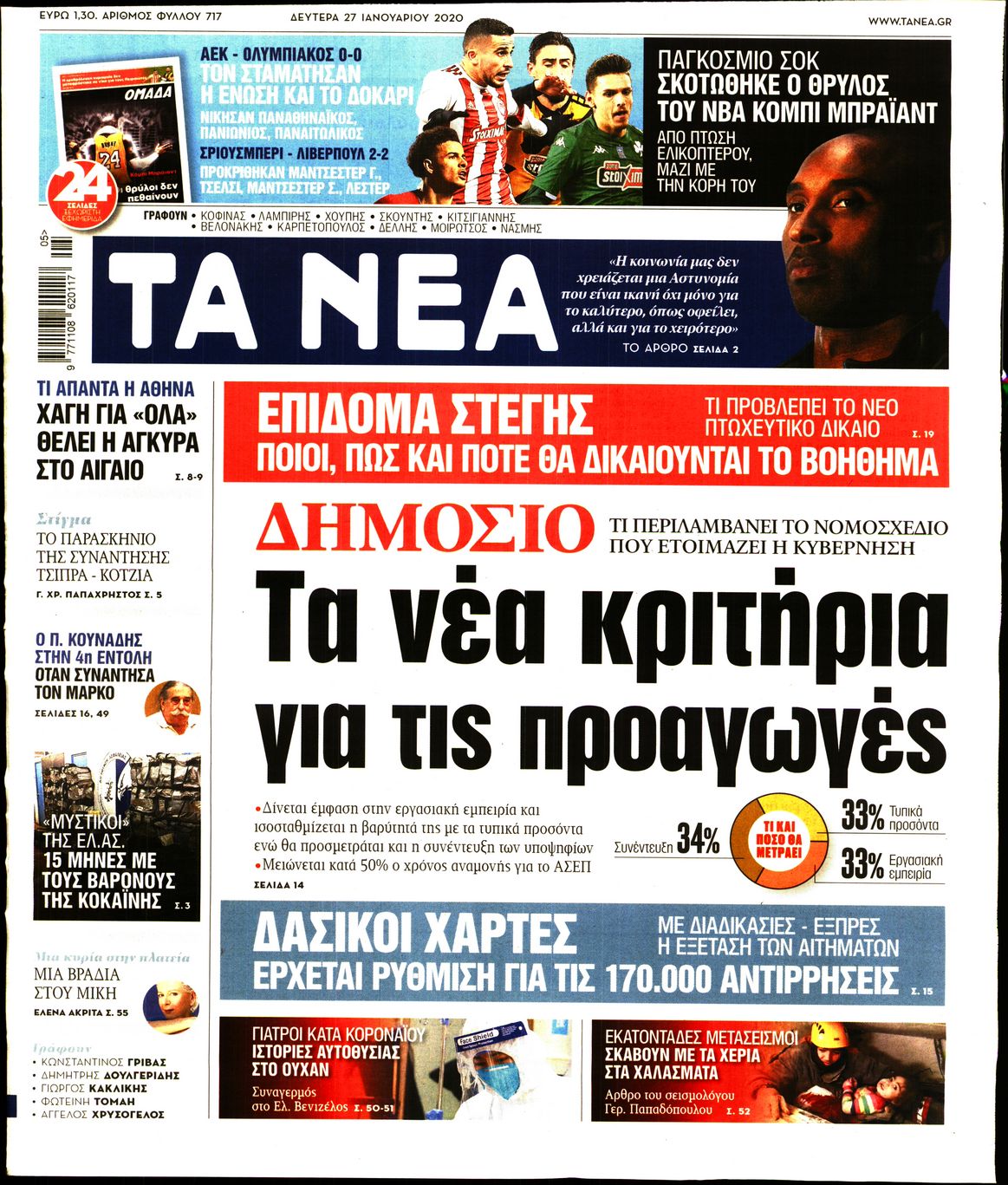 Εξώφυλο εφημερίδας ΤΑ ΝΕΑ 2020-01-27