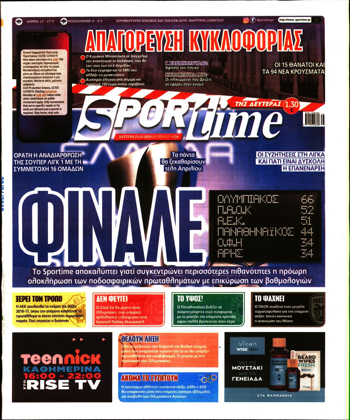 Εξώφυλο εφημερίδας SPORTIME 2020-03-23