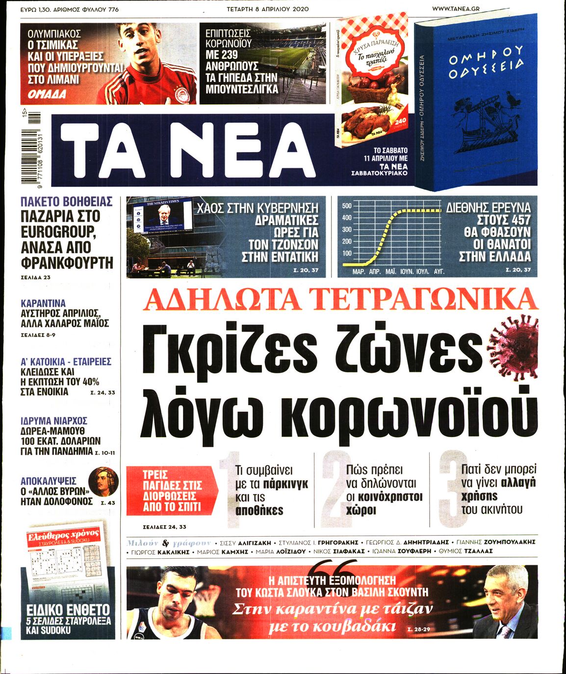 Εξώφυλο εφημερίδας ΤΑ ΝΕΑ 2020-04-08