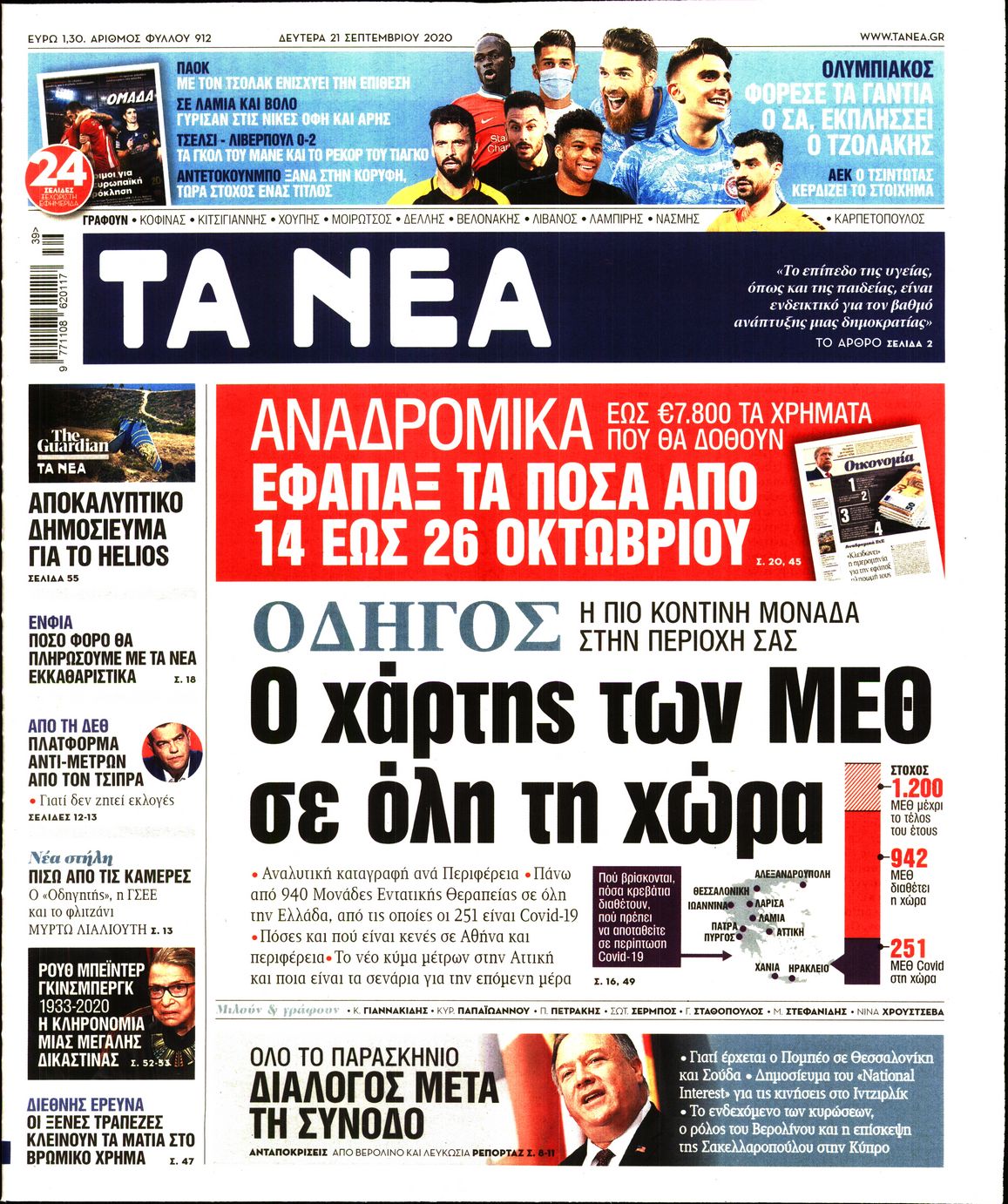Εξώφυλο εφημερίδας ΤΑ ΝΕΑ 2020-09-21