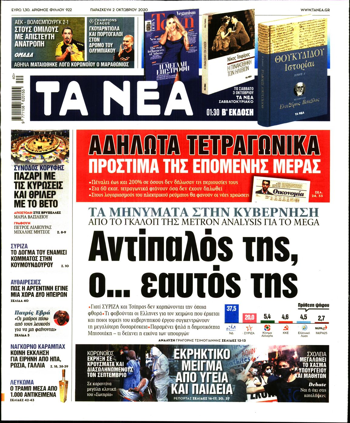 Εξώφυλο εφημερίδας ΤΑ ΝΕΑ 2020-10-02