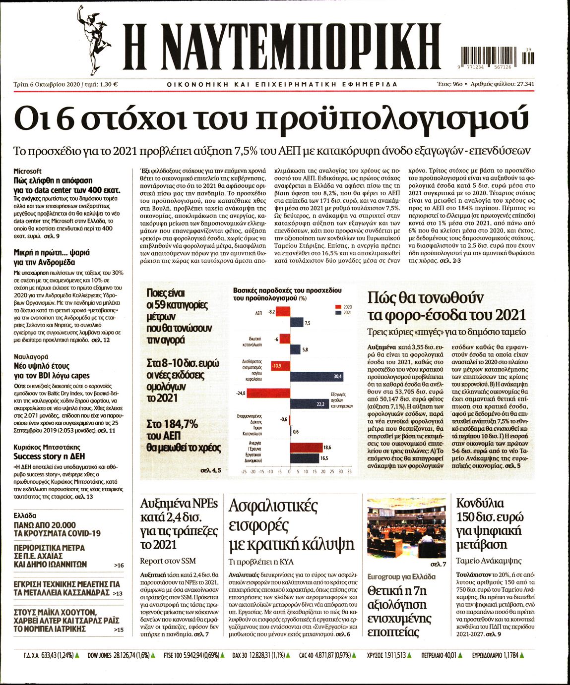 Εξώφυλο εφημερίδας ΝΑΥΤΕΜΠΟΡΙΚΗ 2020-10-06