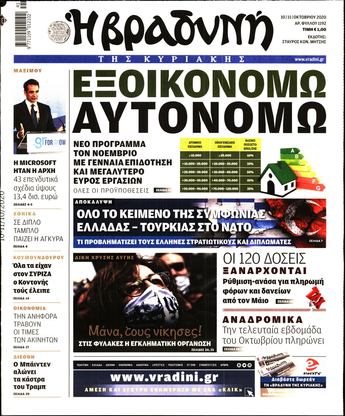 Εξώφυλο εφημερίδας ΒΡΑΔΥΝΗ 2020-10-10