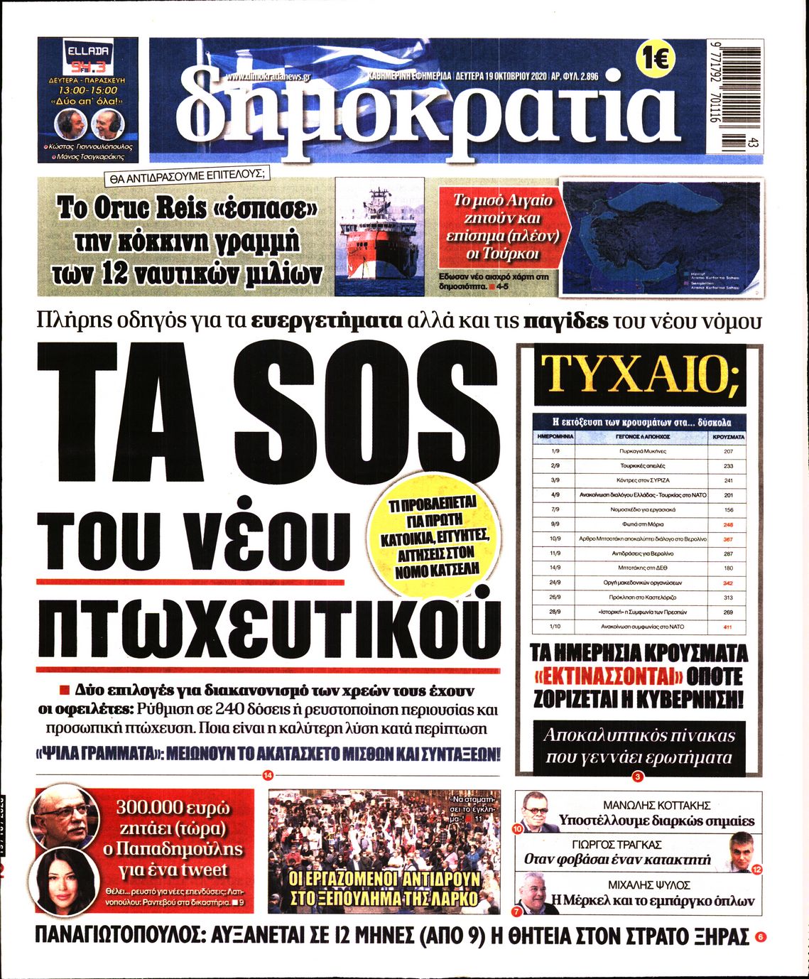 Εξώφυλο εφημερίδας ΔΗΜΟΚΡΑΤΙΑ 2020-10-19