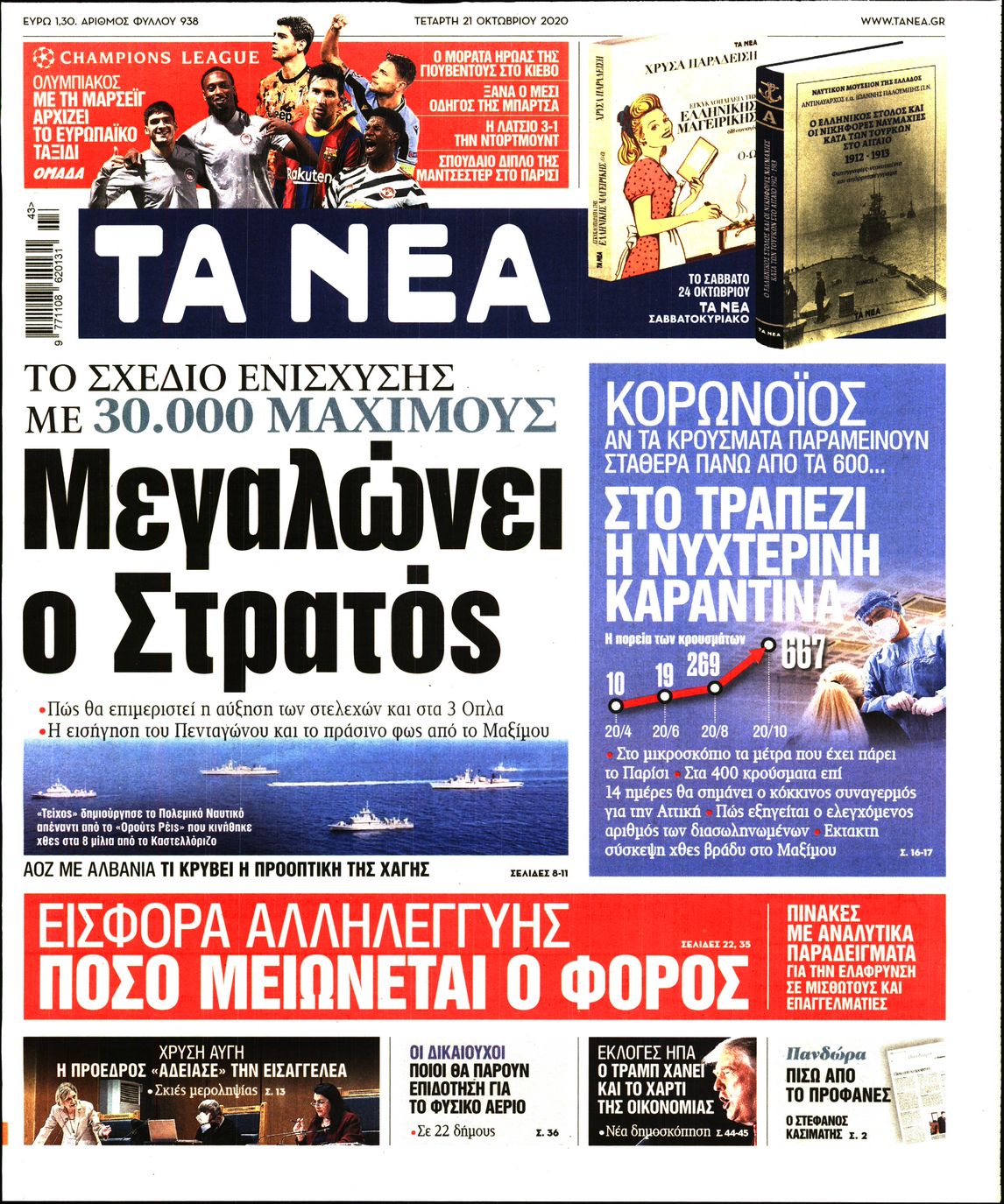 Εξώφυλο εφημερίδας ΤΑ ΝΕΑ 2020-10-21