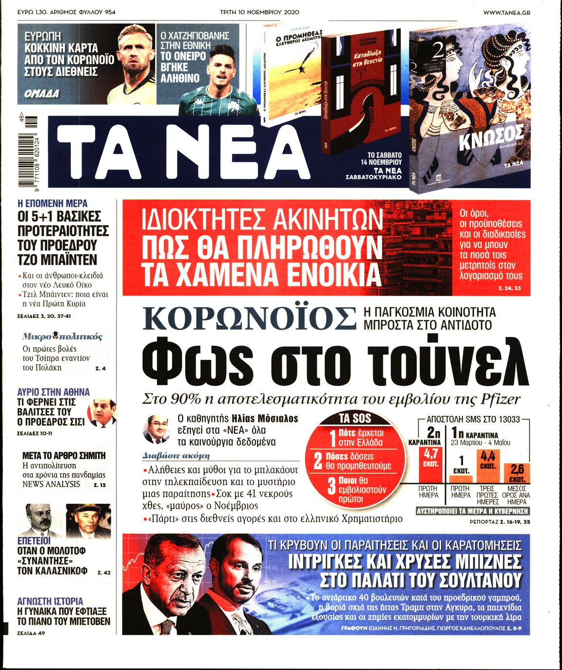 Εξώφυλο εφημερίδας ΤΑ ΝΕΑ 2020-11-10